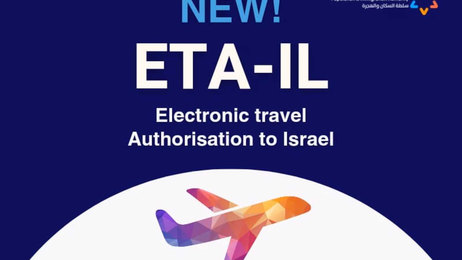 ETA-IL Without Confusion: A Practical Guide Before Travelling to Israel