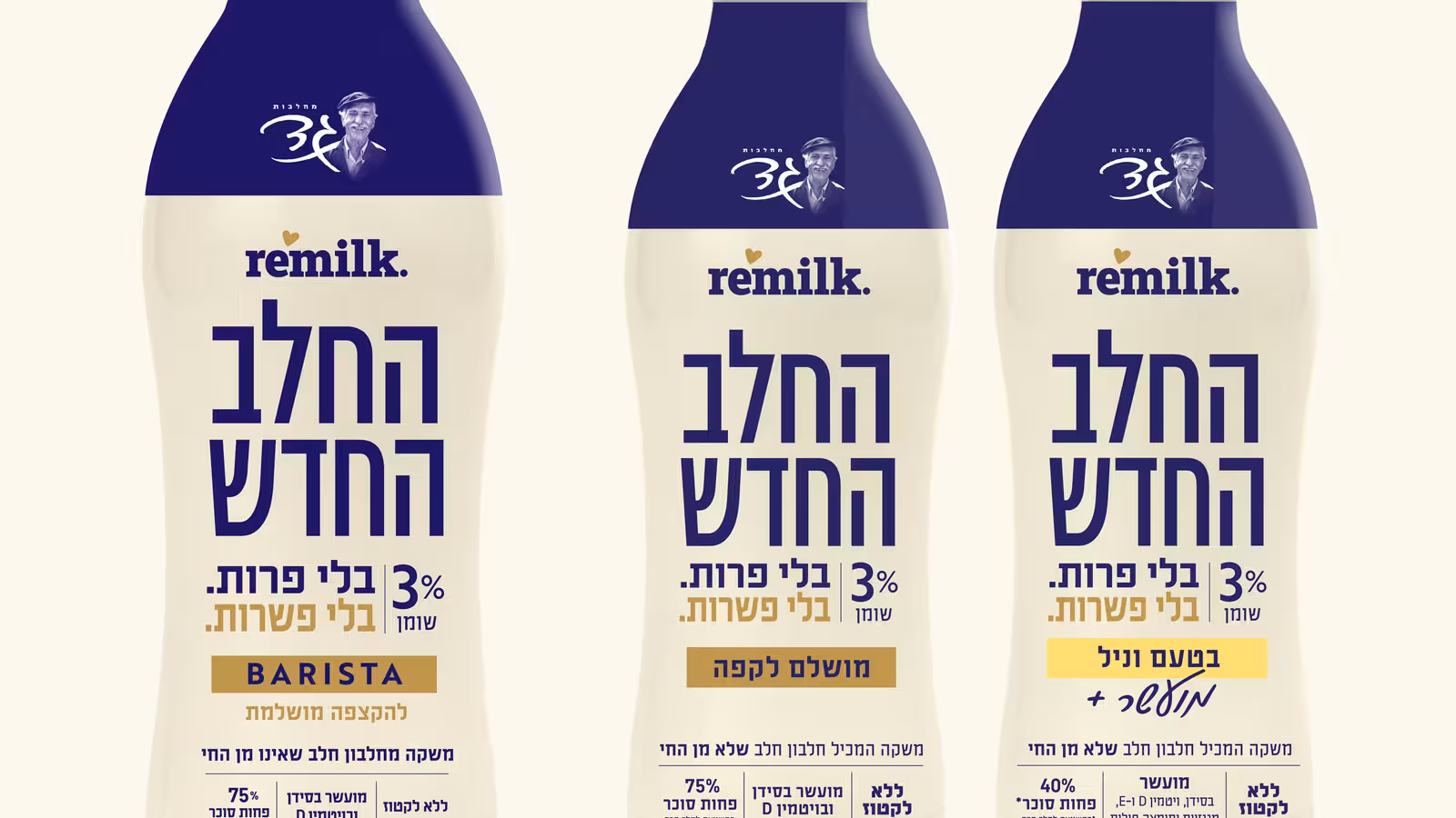 Remilk וגד השיקו חלב ללא פרות