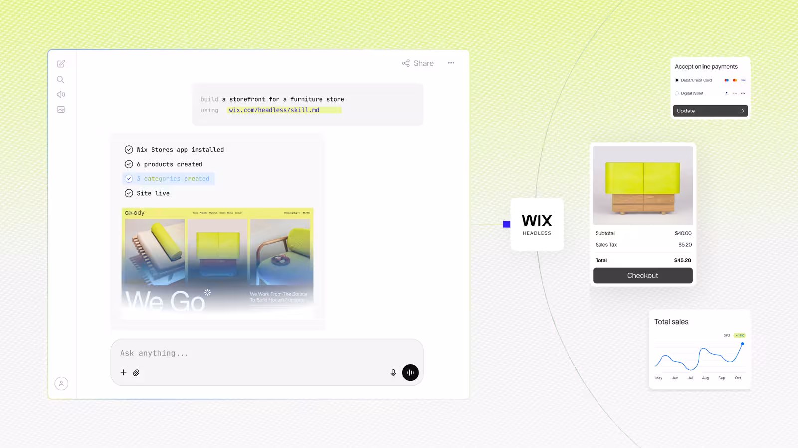 Wix Headless links AI coding with business infrastructure